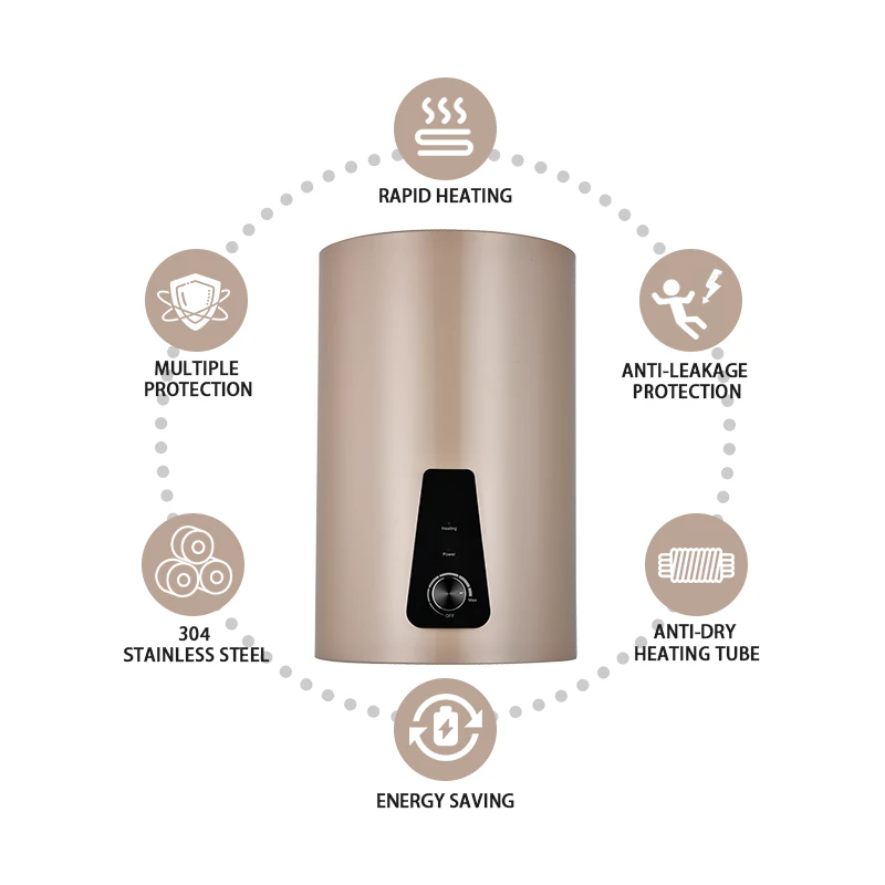 Short Tank Electric Water Heater suppliers Short Tank Electric Water Heater suppliers